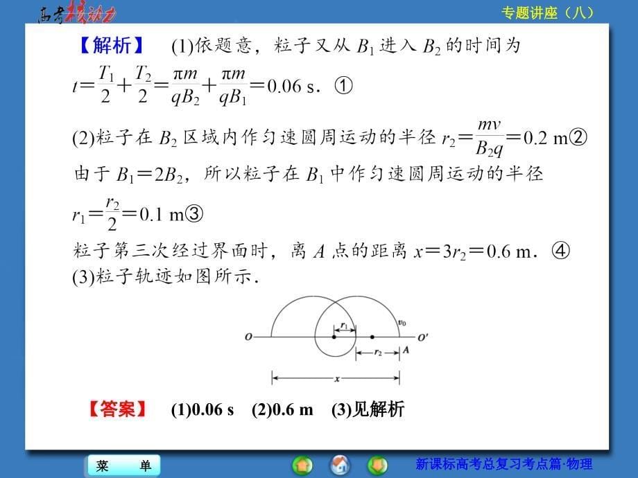 高考核动力2016届高三物理一轮复习课件专题讲座（8）对称思想在解答电磁学问题中的应用_第5页