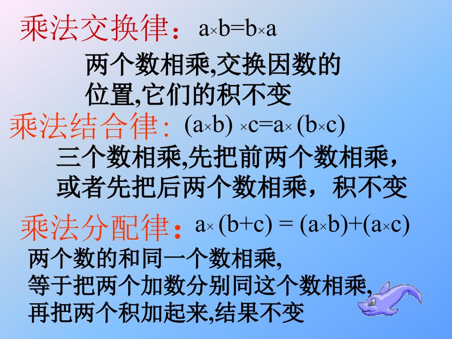 （沪教版）五年级上册数学第二单元4、整数乘法运算定律推广到小数（一）_第3页