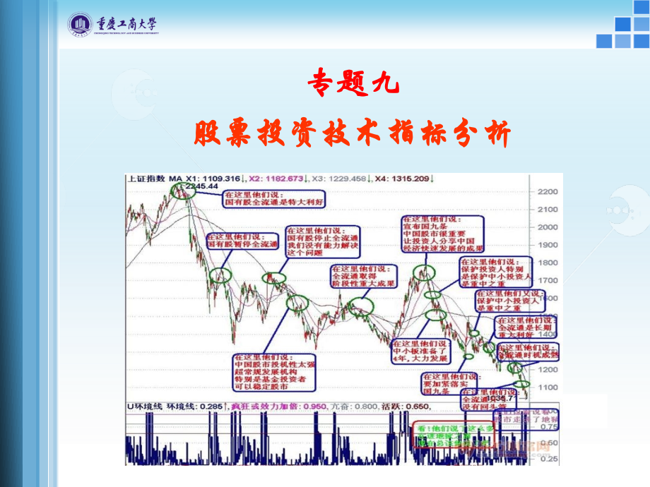 证券投资分析(mba0610.30-11.5)_第2页