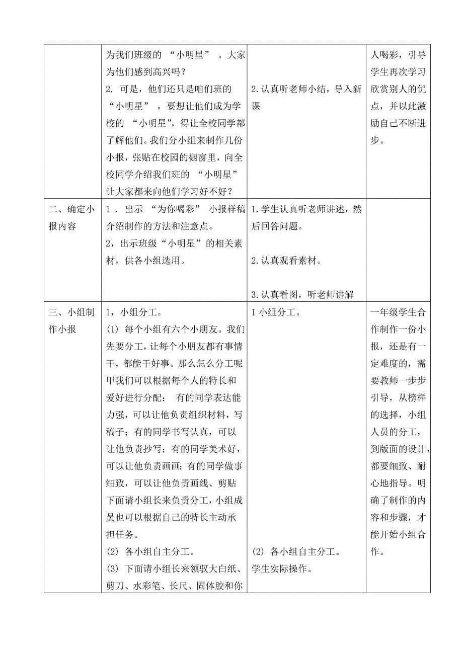 （苏教版）道德与法治一年级下册第二单元6、为你喝彩（一）_第5页