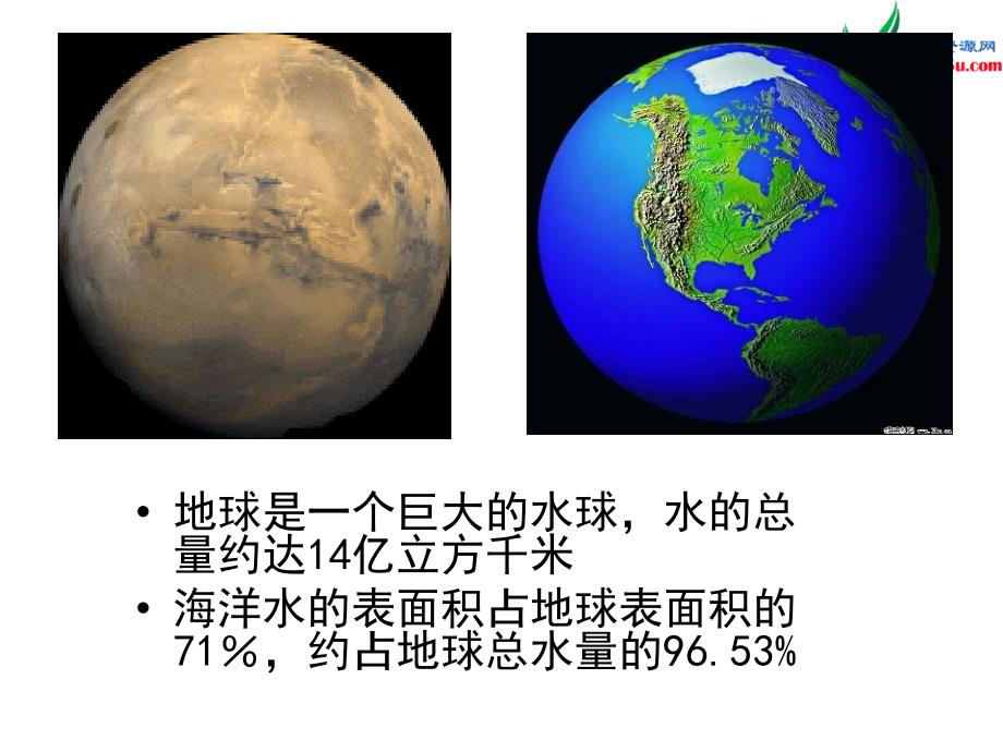 2016秋湘教版科学三上4.5《地球上的水》ppt课件1_第2页