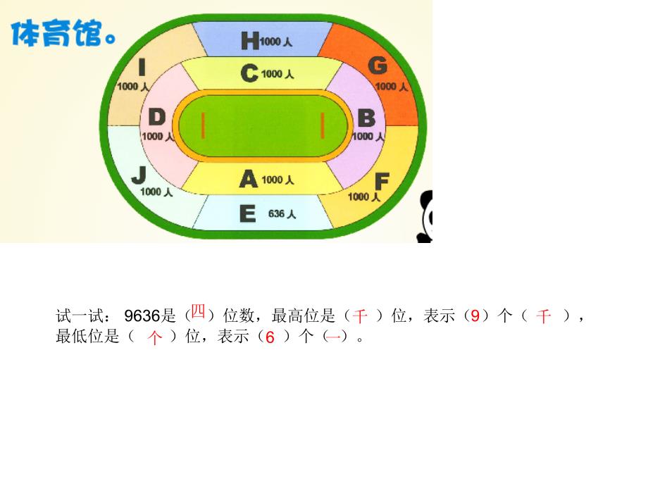 （沪教版）二年级下册数学第六单元1、万以内数的认识与表达_第1页