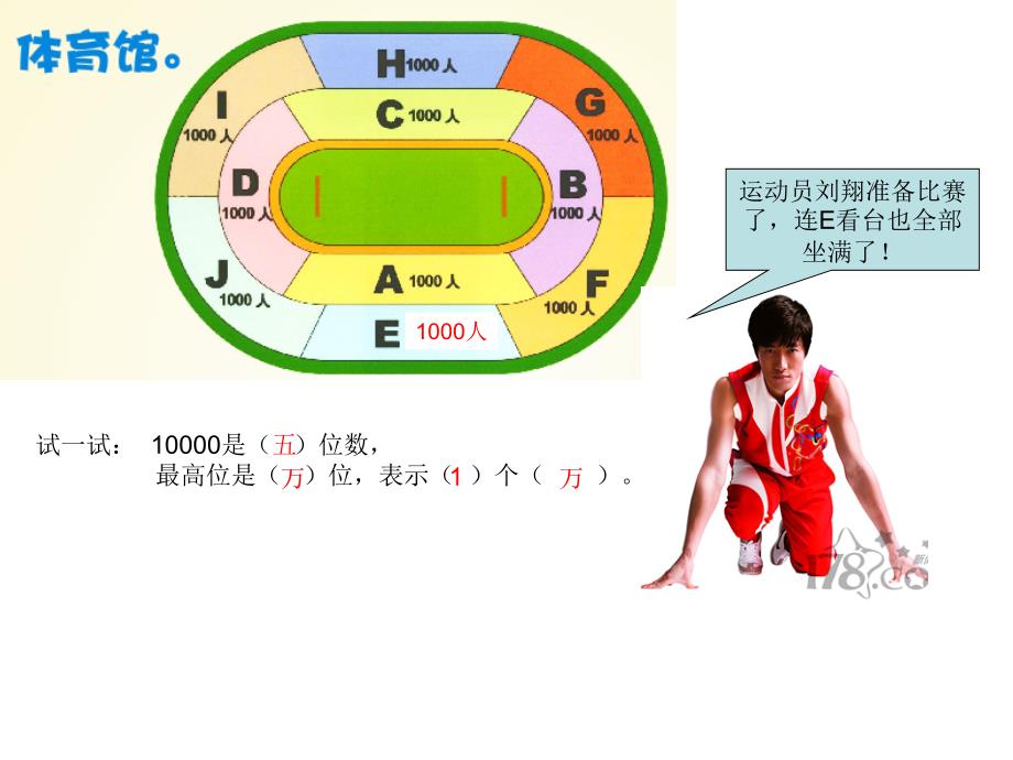 （沪教版）二年级下册数学第六单元1、万以内数的认识与表达_第2页