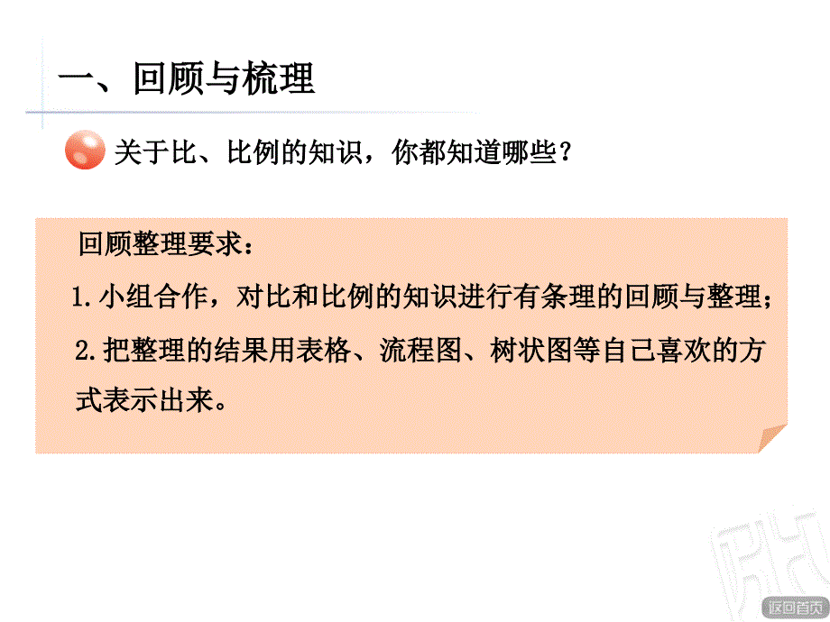 （青岛版）2018学年数学六下第三单元《啤酒生产中的数学》（比与比例）课件_第2页