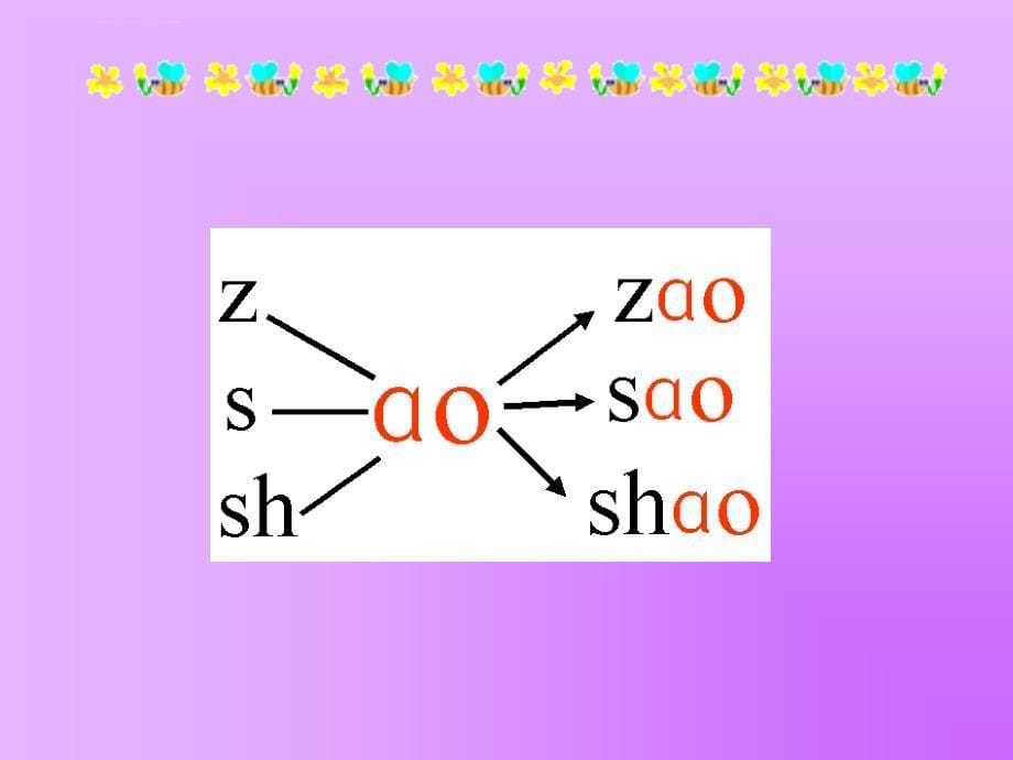 课件人教版语文一年级上册_6_第5页