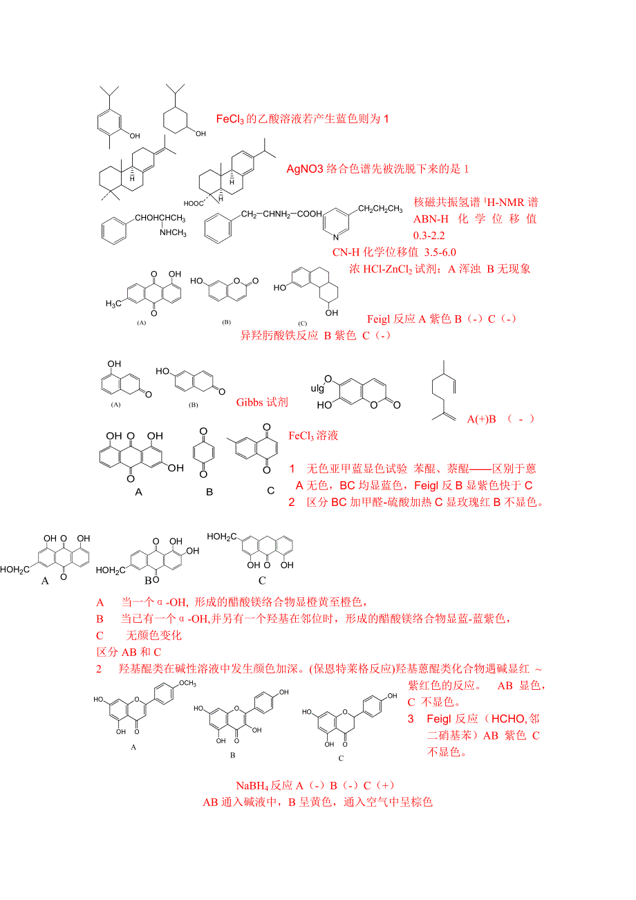 药物化学携带增强版_第4页