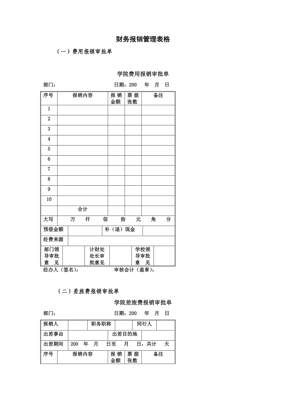 财务报销类表格-20120205_第1页