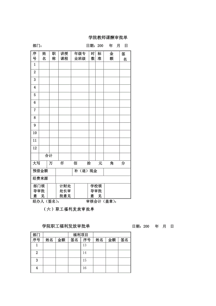 财务报销类表格-20120205_第4页