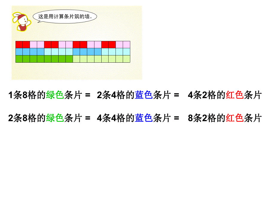 （沪教版）二年级上册数学第二单元4、2、4、8乘法之间的关系_第2页