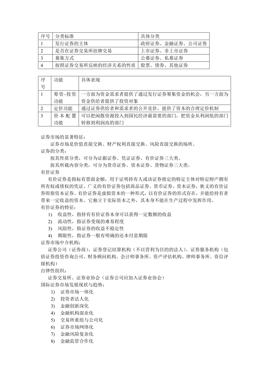 证券市场知识总结_第1页