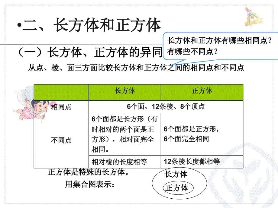 五年级下数学课件新人教版五年级数学下册总复习几何图形课件教学人教新课标_第5页