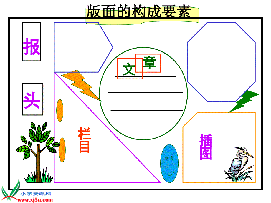 浙美版美术三年级下册《设计小板报》课件_2_第4页