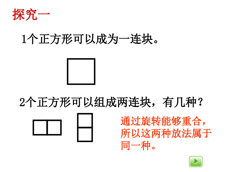 （沪教版）三年级上册数学第一单元2、正方形图形组成_第4页