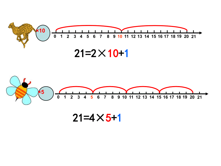 （沪教版）二年级上册数学第三单元6、分拆成乘与加_第4页