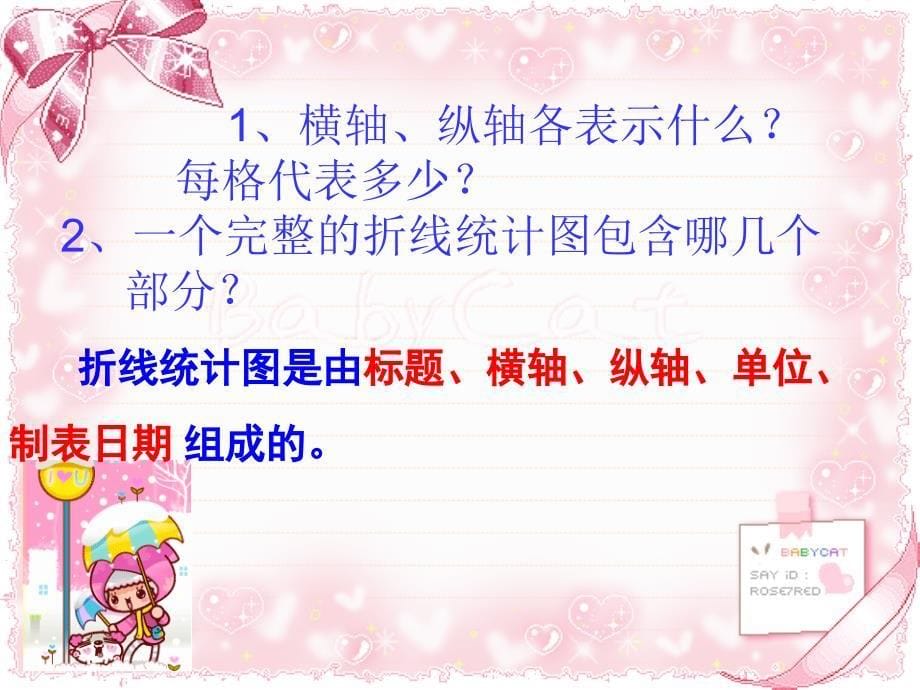 四年级下数学课件新人教版四年级数学下册《复习折线统计图》课件优质课人教新课标_第5页