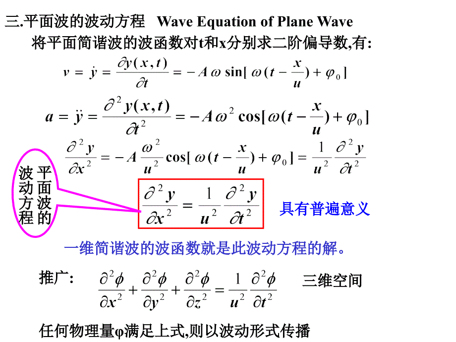波函数的几种不_第2页