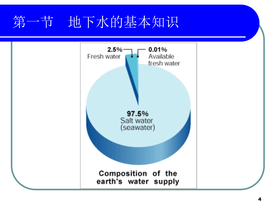 矿井水文地质矿井水文地质的观测与预测_第4页