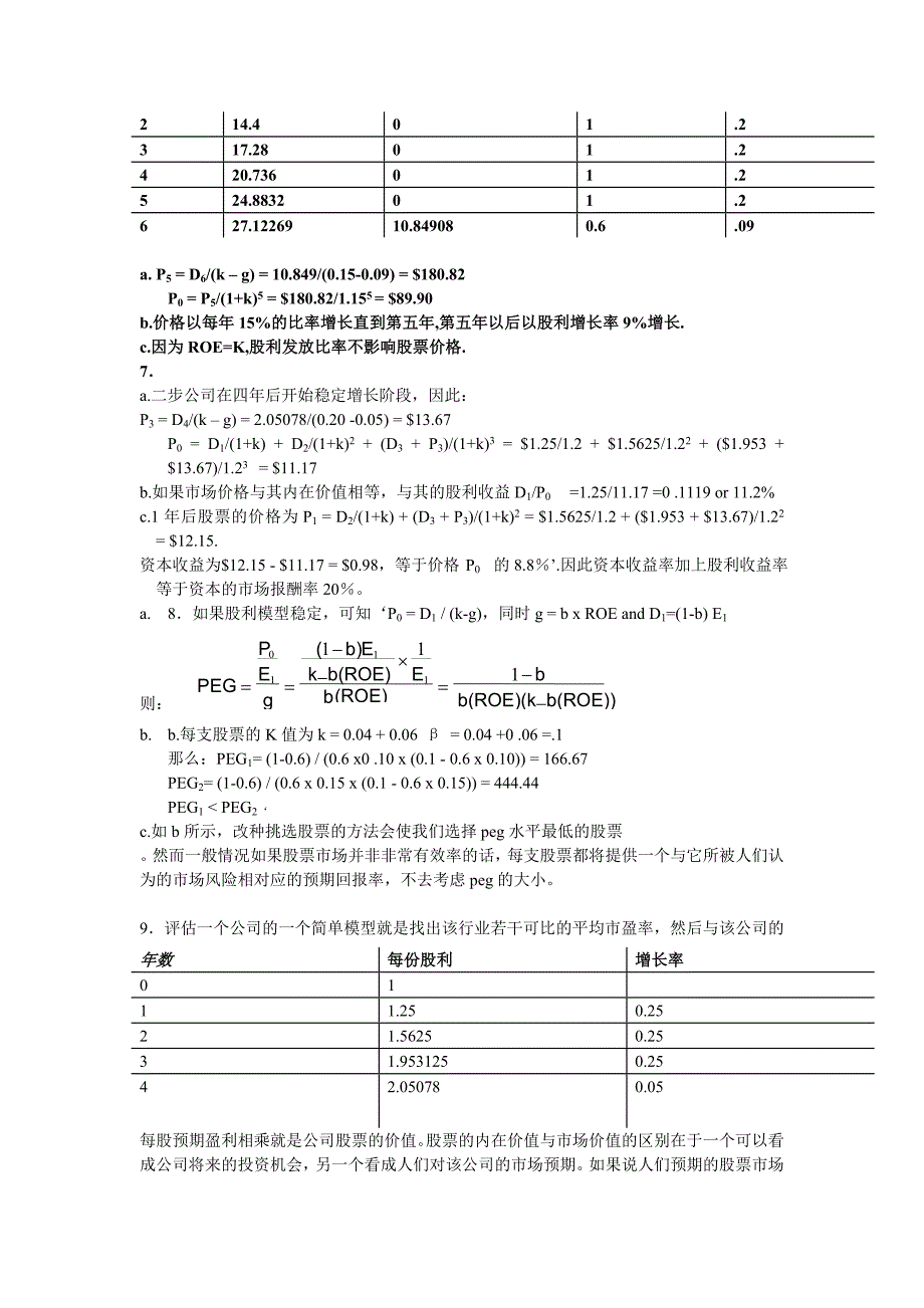 zvibodie&robertc.merton,金融学第九章课后答案翻译_第2页