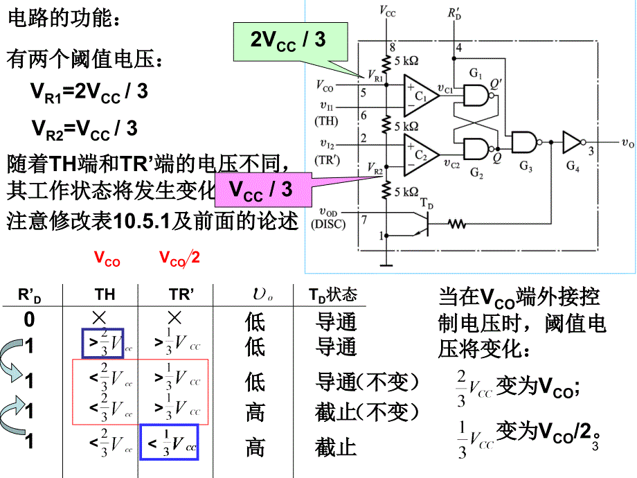 清华大学数电，脉冲电路课件第十章脉冲波形的产生和整形_第3页