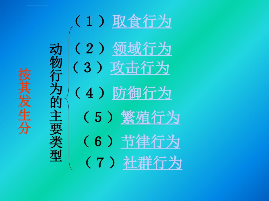 初中二年级动物行为的类型ppt模版课件_第2页