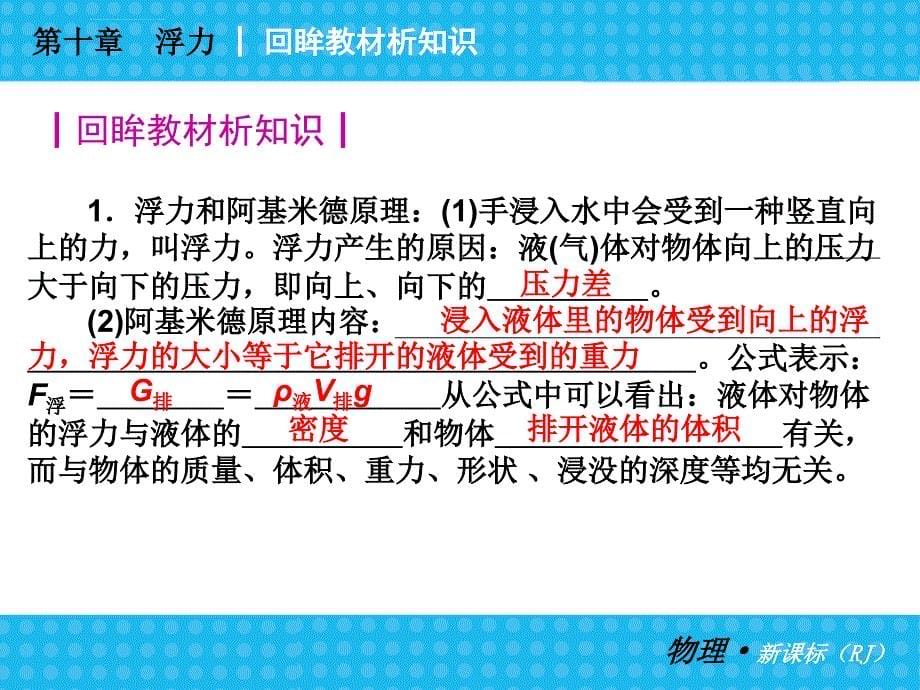 2013秋至2014春《中考小复习》人教版八年级物理下册第十章浮力复习课件_第5页