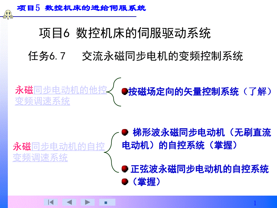 数控机床的伺服驱动系统交流永磁同步电机的变频控制_第1页