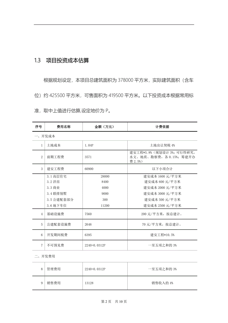 房地产项目前期经济测算_第2页