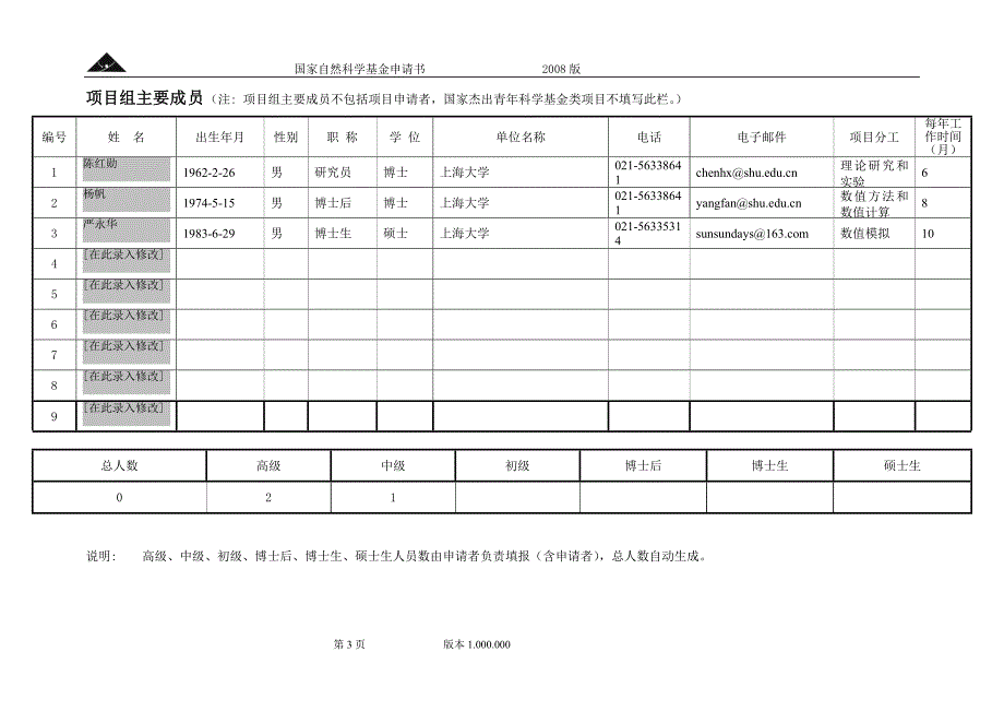 nsfcproposal-2008-guojh_第3页