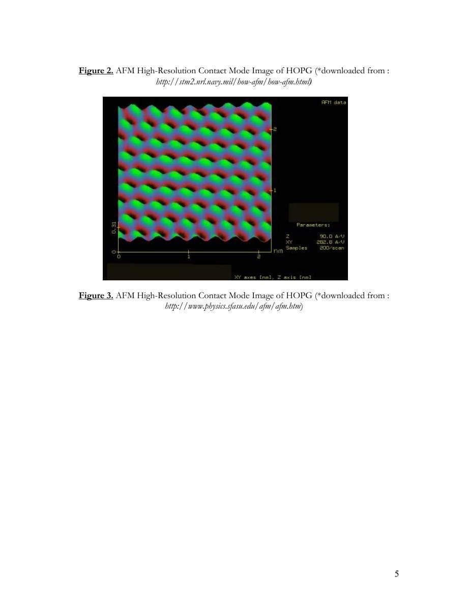 procedureforimagingofmicaatatomic-scaleresolutionusingthe_第5页