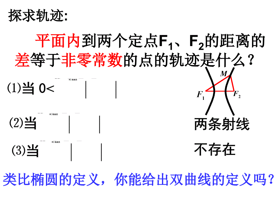 高二数学双曲线及其标准方程椭圆及其标准方程_第3页