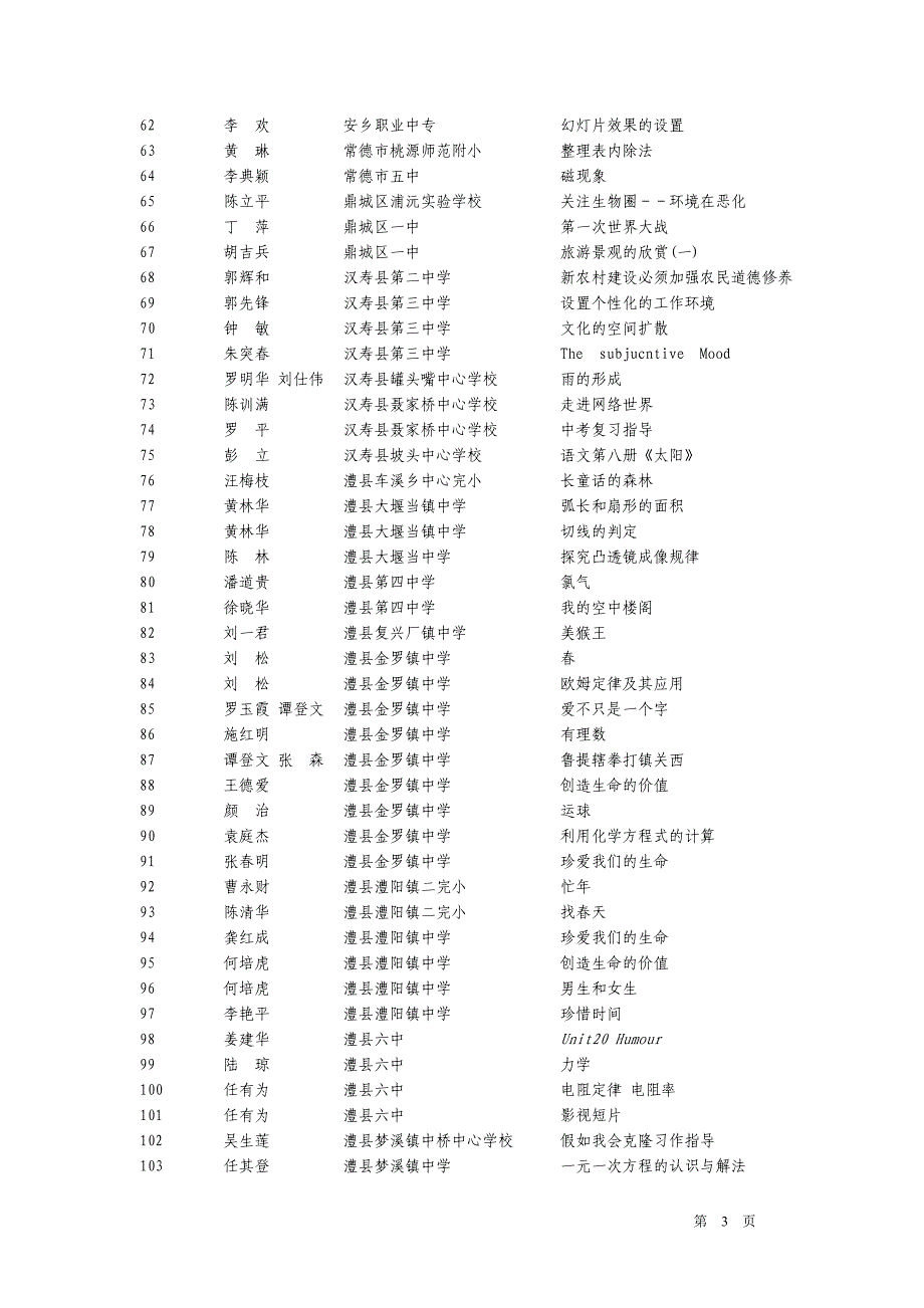 2007年常德市中小学教师计算机作品制作比赛获奖情况_第3页