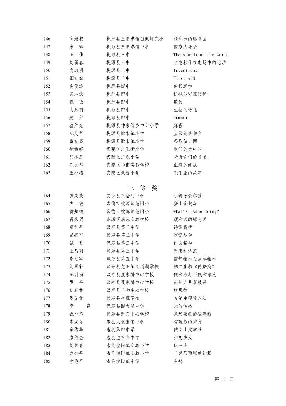 2007年常德市中小学教师计算机作品制作比赛获奖情况_第5页