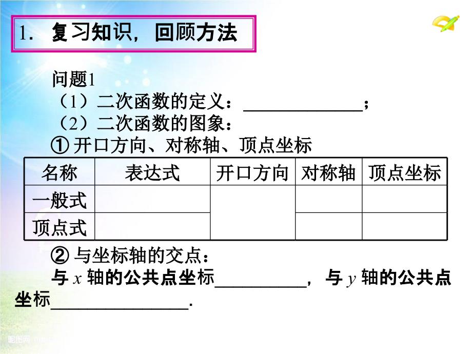 2014年秋新人教版九年级上第22章《二次函数》小结ppt课件_第4页