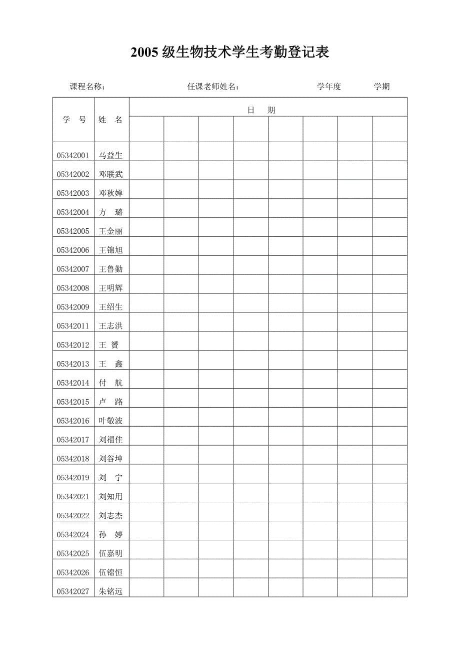 2005级生物科学学生考勤登记表_第5页