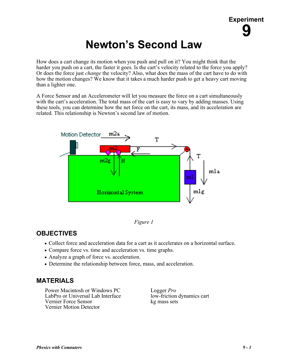 newtonssecondlawofmotion_第1页