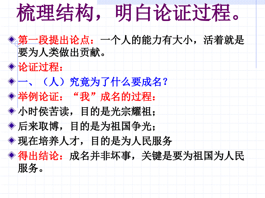 《人为什么要活着》课件（北京课改版八年级下）_4_第3页