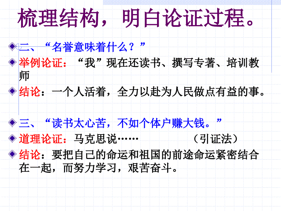 《人为什么要活着》课件（北京课改版八年级下）_4_第4页
