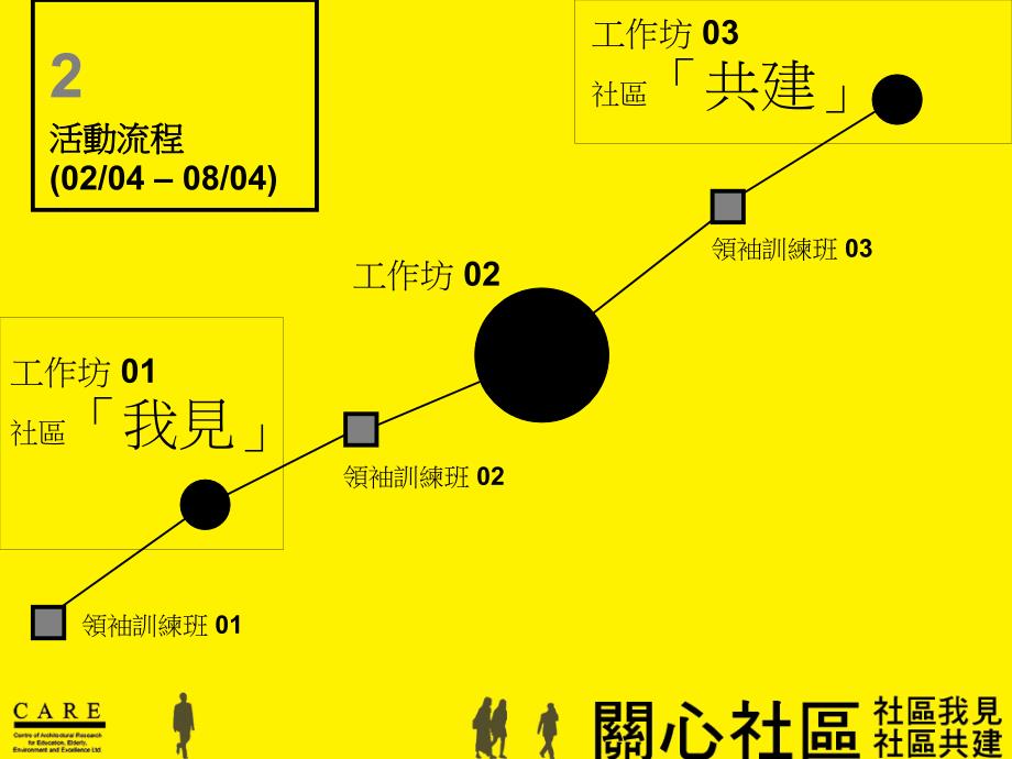 领袖需要具备的才能_第3页