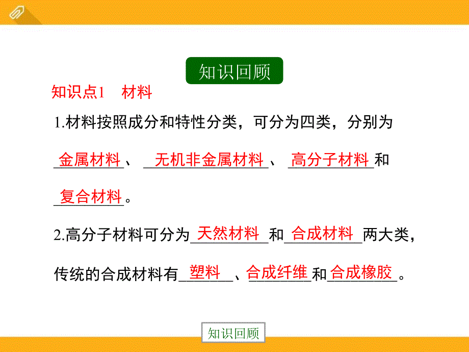 北京课改版九年级化学下册《化学合成材料》化学与社会生活ppt课件_3_第3页