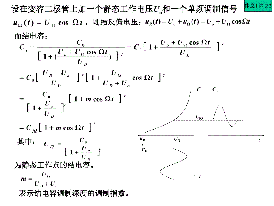 高频电子电路压控振荡器直接调频电路_第3页