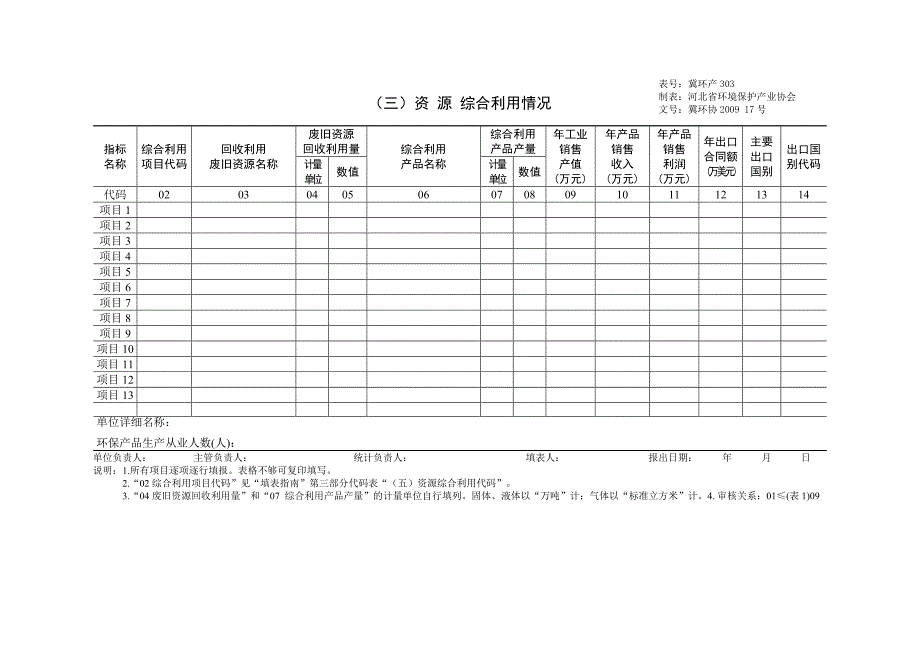 2000全国环境保护产业基本情况调查表(一)_第4页