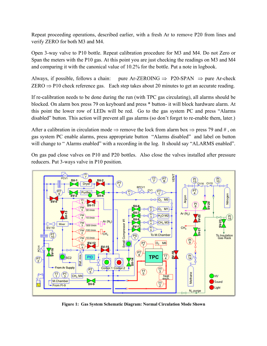 methaneanalyzercalibrational02182009,rev030209thegas_第2页