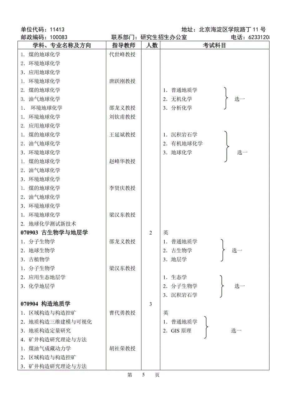 地质研究室（博士研究生）招生专业目录_第2页