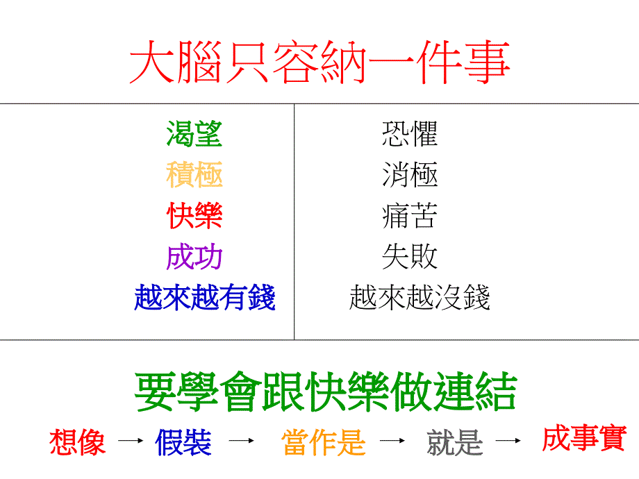 三合一制度推薦服務零售_第3页