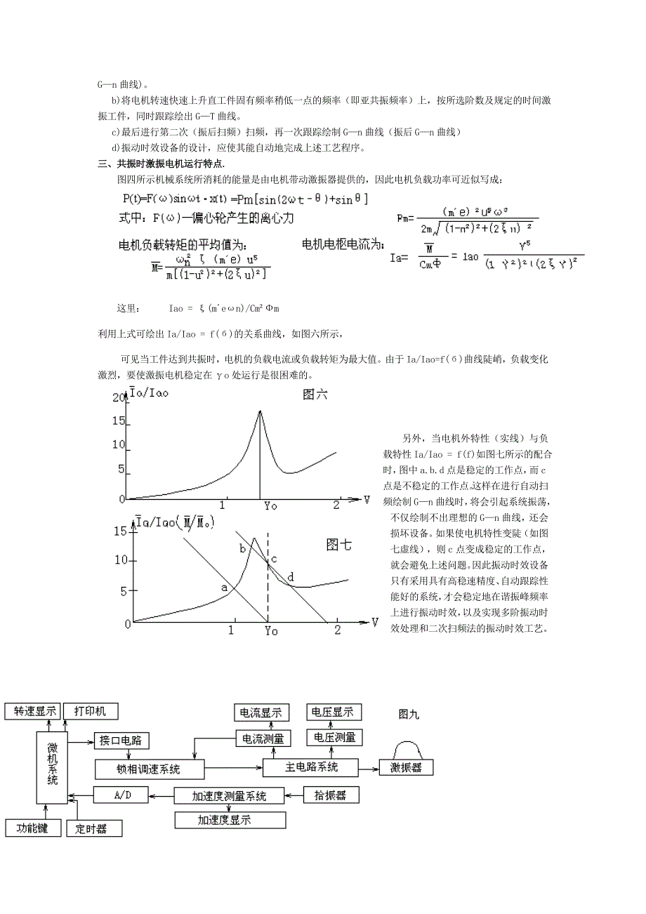 第八章微机控制振动时效设备的设计要点：_第3页