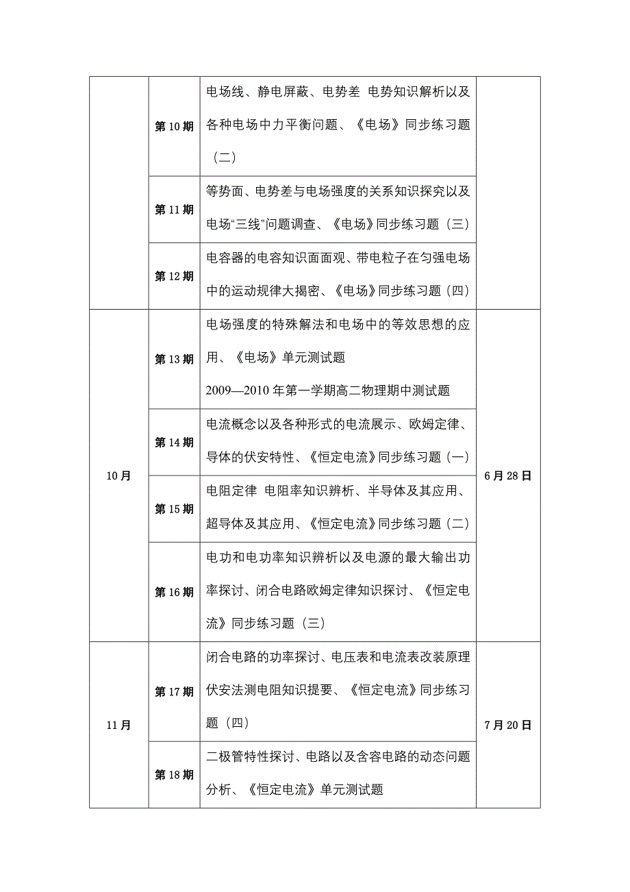 2009-2010年高二物理大纲版编辑计划_第2页