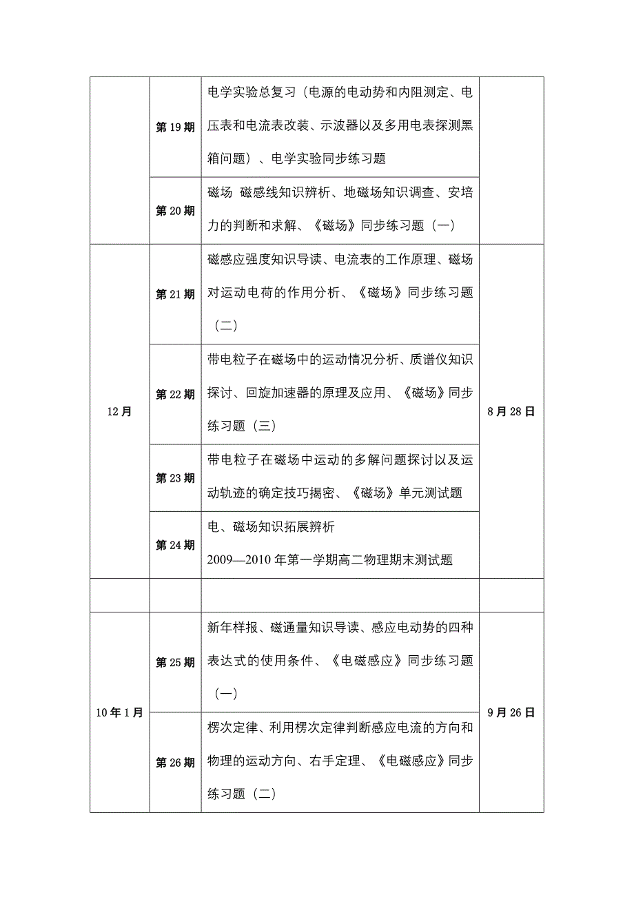 2009-2010年高二物理大纲版编辑计划_第3页