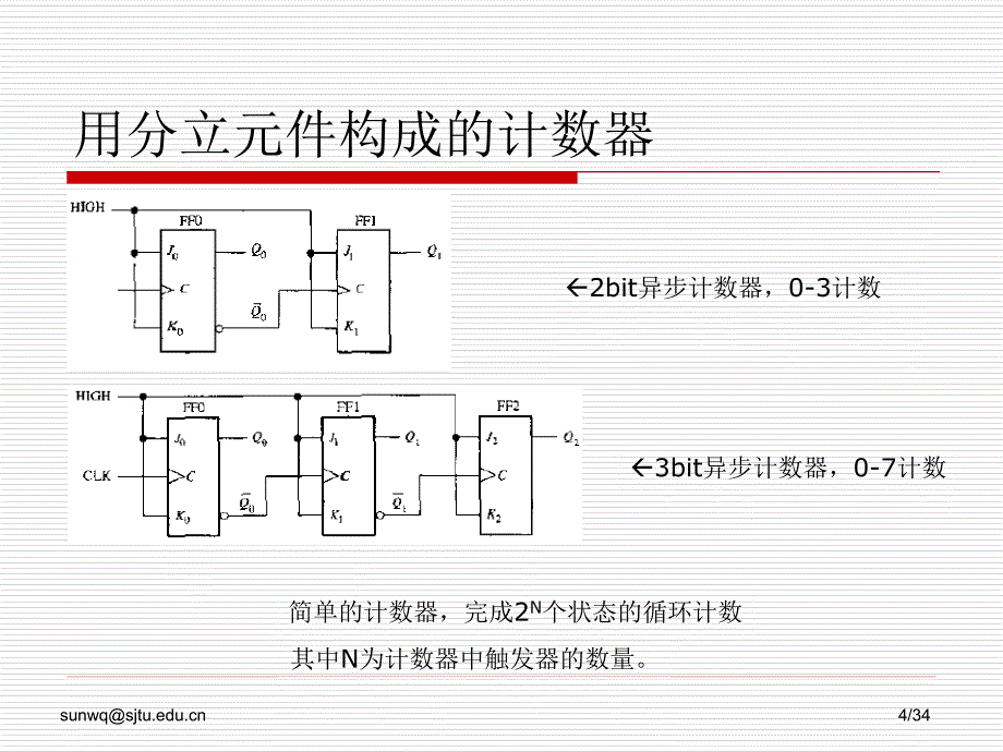 时序逻辑电路分析与设计_第4页