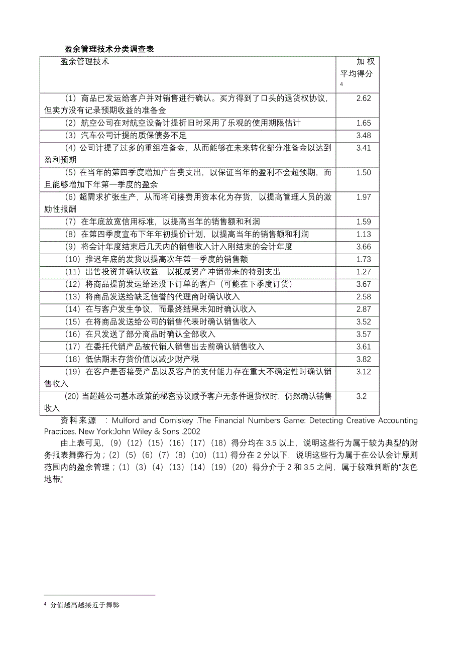 pe人必学之——创业板发审委重点关注问题专题分析_第3页