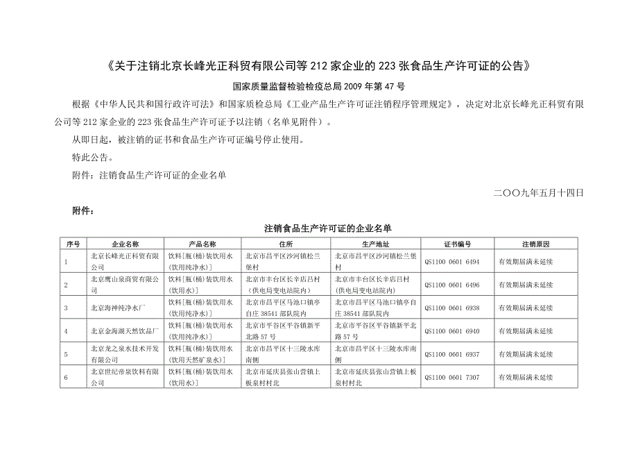 《关于注销北京长峰光正科贸有限公司等212家企业的223张食品生产许可证_第1页